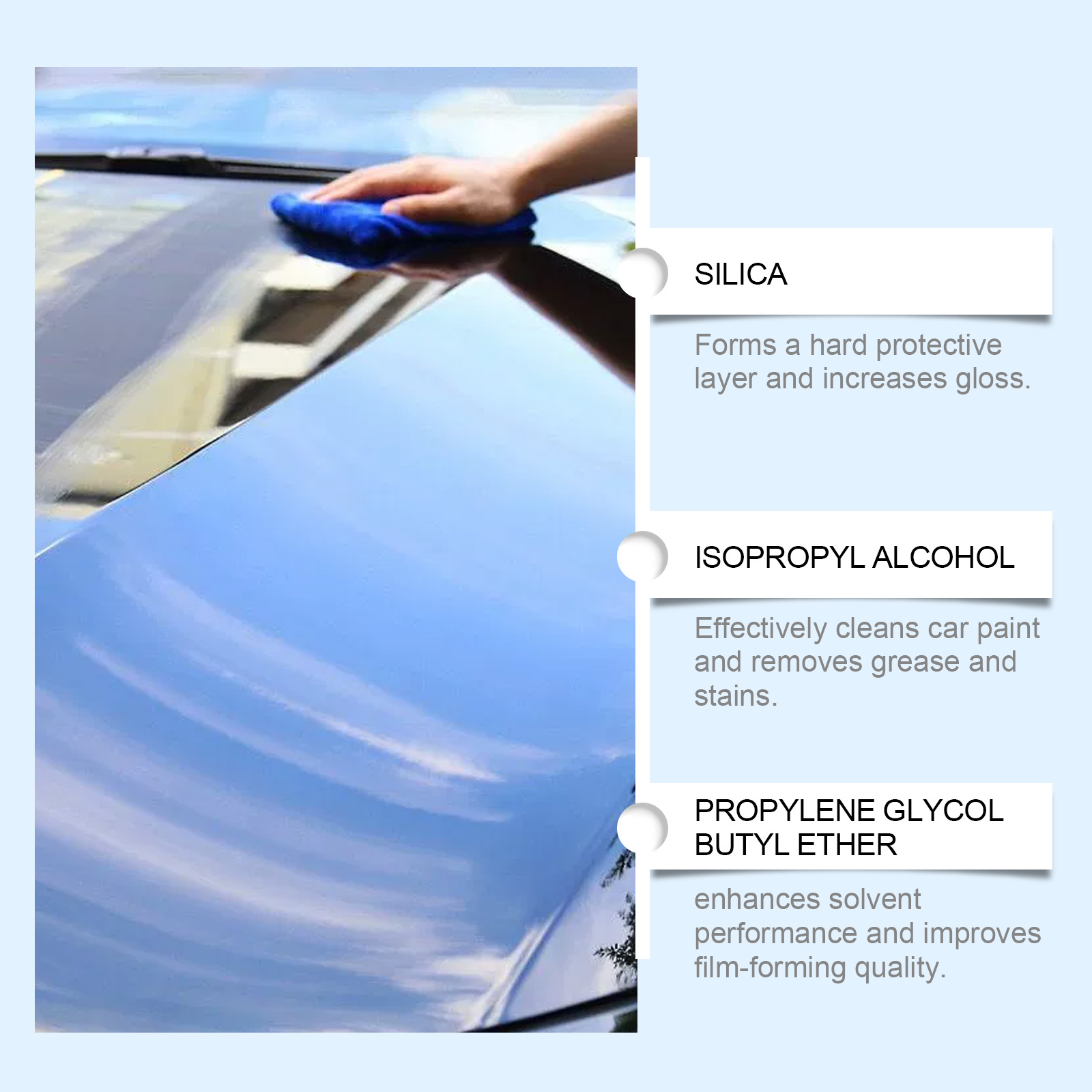 Car Quick Coating Agent Spray  - đánh giá và giá Metallic Spray Paint